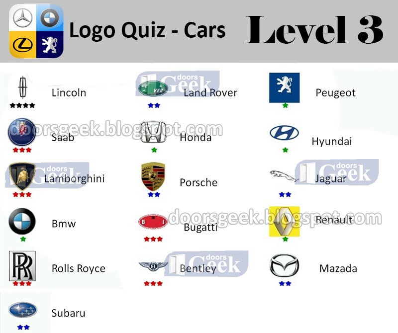 Logo Quiz - Cars [Level 3] Answers ~ Doors Geek
